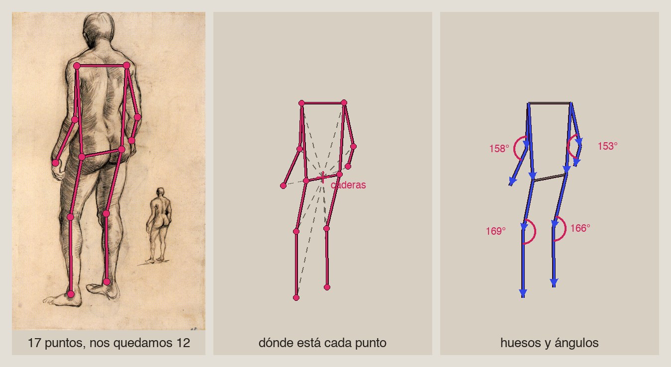piernas-geometria.jpg|900